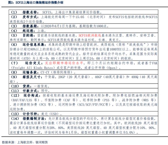 巴巴多斯公路项目最新消息？中巴项目清单-图3