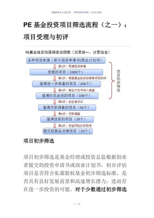 国泰安数据库如何筛选国企？股权投资项目筛选标准-图2