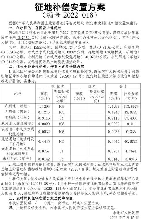 2014年69号文的补偿标准？国家重大项目2014-图1