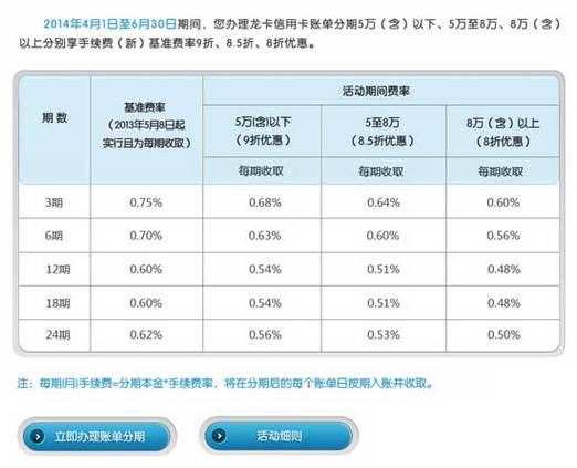 建行的账户管理费是什么，扣费标准又是怎样的？建设银行收费项目-图3