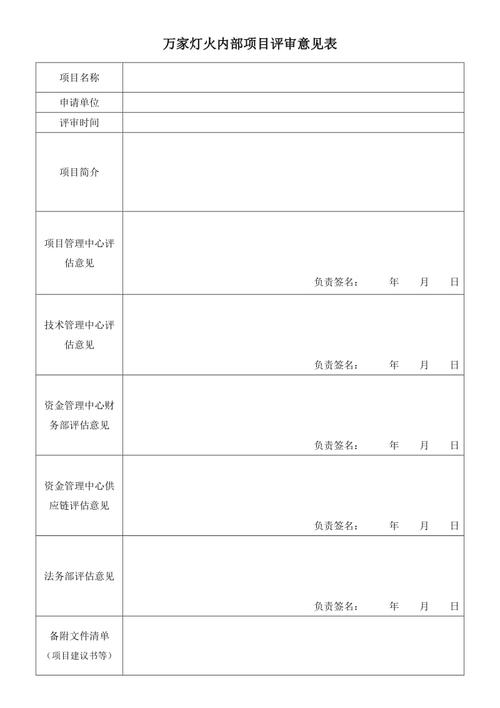 高企评审意见？科技项目评审意见-图3