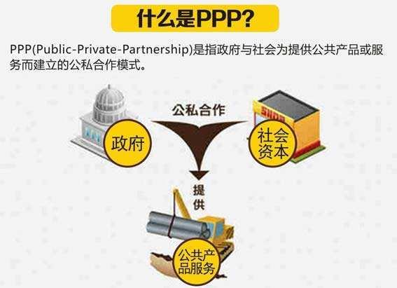 ppp和ttt是什么意思？ppp项目怎么包装-图2