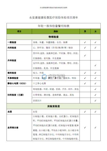 保险公司体检套餐有哪些？保险公司 体检项目-图1