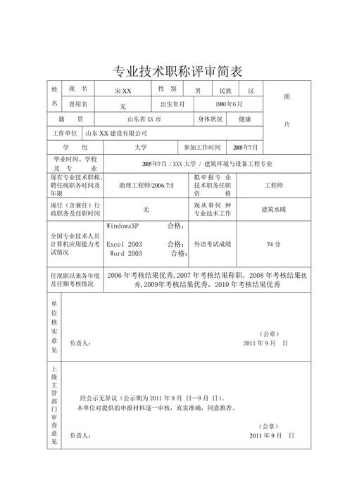 职称，上级主管部门意见怎么填？科研项目评审意见-图3