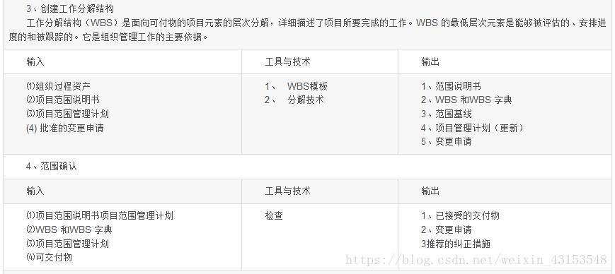 系统集成计算题的pv和ev怎么找？pe项目寻找-图3