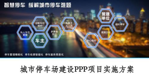 县城ppp项目有哪些？停车场ppp项目-图3