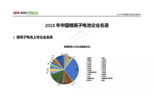 电芯品牌排行榜？2017电芯项目-图3