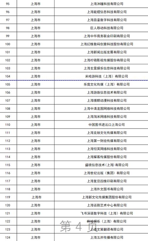 2021年国家重点项目名单？16年项目-图2