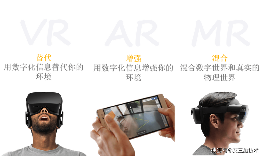 vr视频怎么上传到阿里巴巴？阿里巴巴vr项目-图2