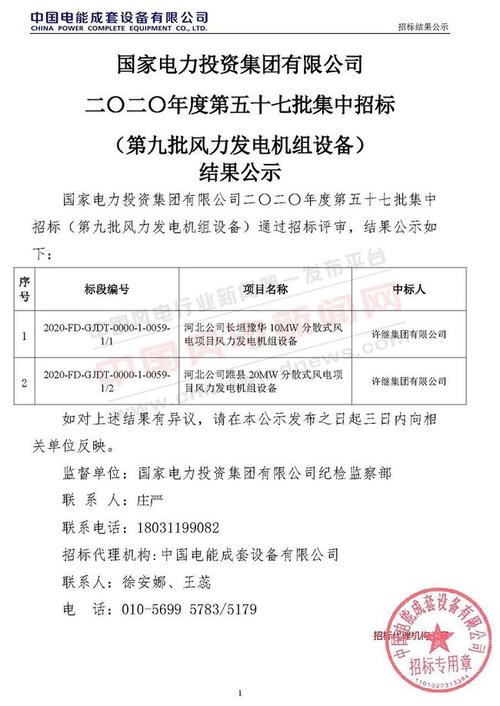 河北省分散式风电项目核准文件？第二批风电核准项目-图3