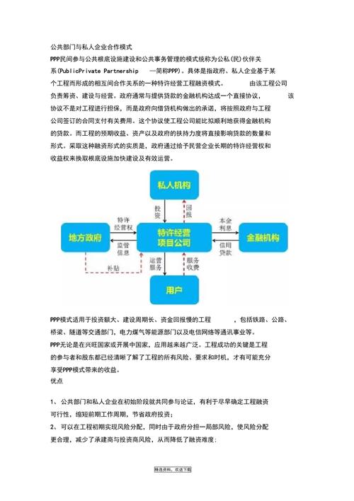 ppp模式的优缺点总结？ppp项目优点-图1