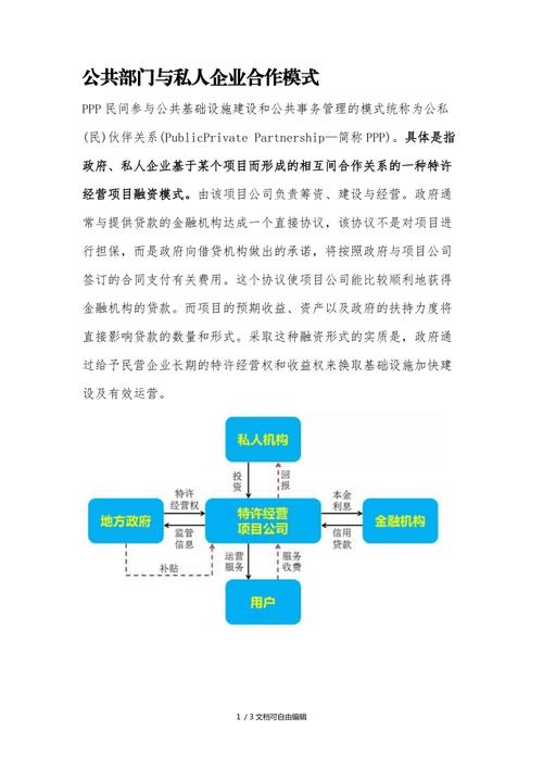 ppp模式的优缺点总结？ppp项目优点-图3