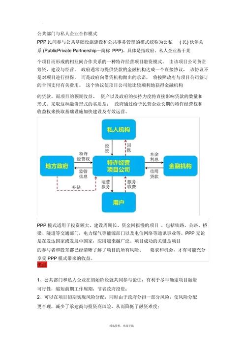 ppp模式的优缺点总结？ppp项目优点-图2