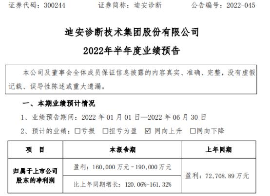 迪安入职体检要求做什么？迪安诊断项目-图2