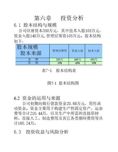 股本资金定义？简述项目股本资金的作用-图1