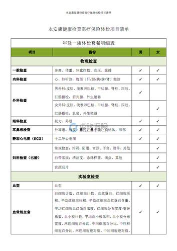 医保卡体检攻略？体检项目 医保-图1