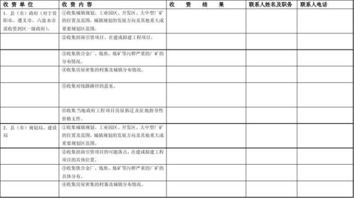 收资材料是什么？项目收资-图3