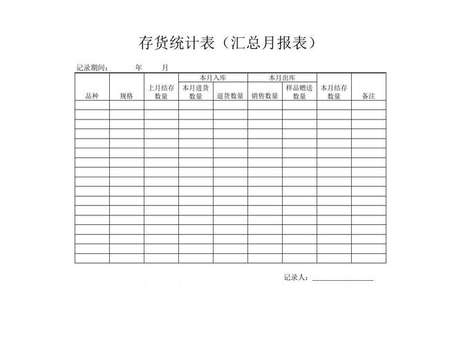 存货包括在建工程吗？存货是报表项目-图2