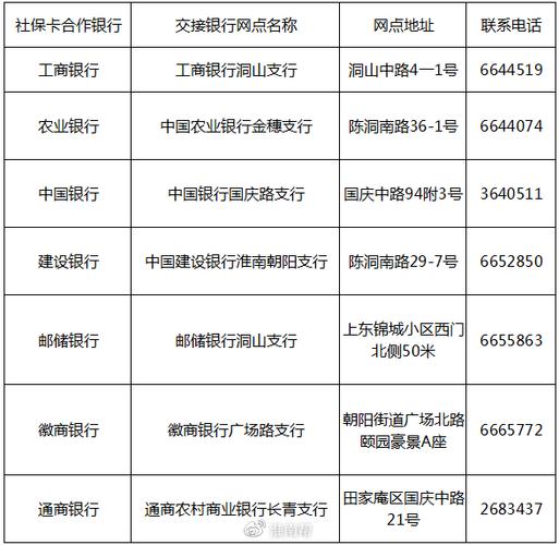 哪些银行办卡是免费的？银行免费服务项目-图3