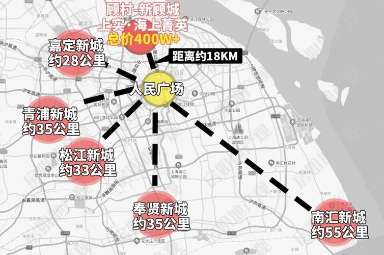 上海五大新城解除限购？新城地产上海的项目-图1