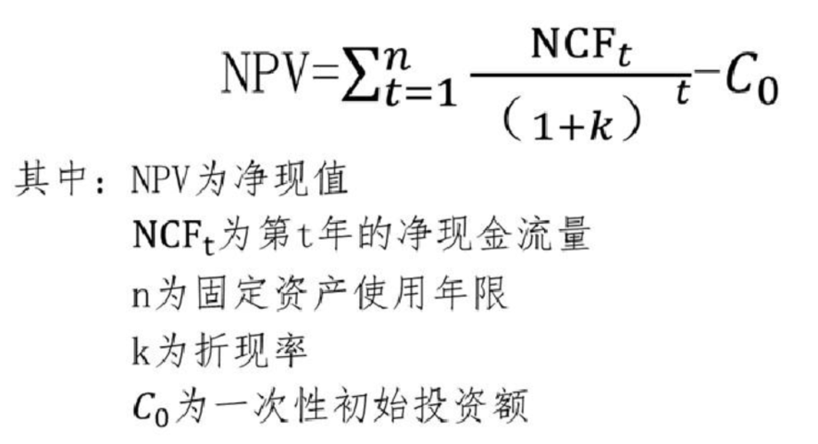 什么是irr计算公式？项目irr计算-图2