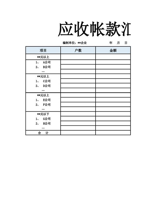 医院应收账款包含那些项目？应收项目包括-图2