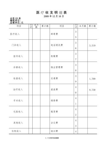 医院应收账款包含那些项目？应收项目包括-图1