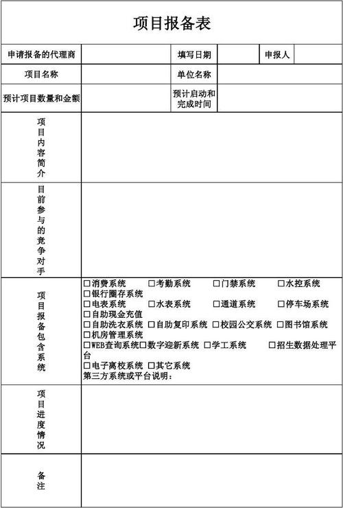 项目报备是什么意思？项目报备制-图2