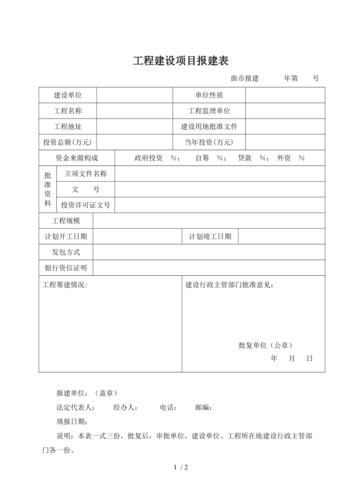 100万工程项目要报建吗？100万找项目-图2