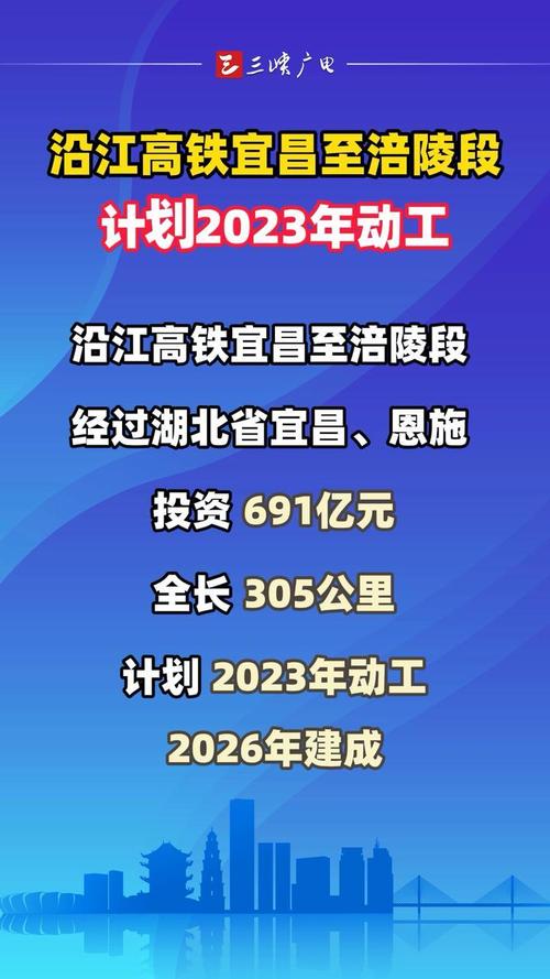 古贤水利工程2023年下半年动工吗？工程项目时间表-图1