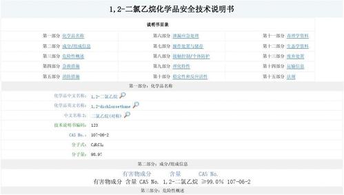 1，2-二氯乙烷的生产方法有哪些？二氯乙烷项目-图2