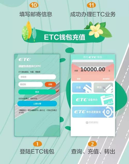 etc钱包账户收费吗？etc本地钱包-图2