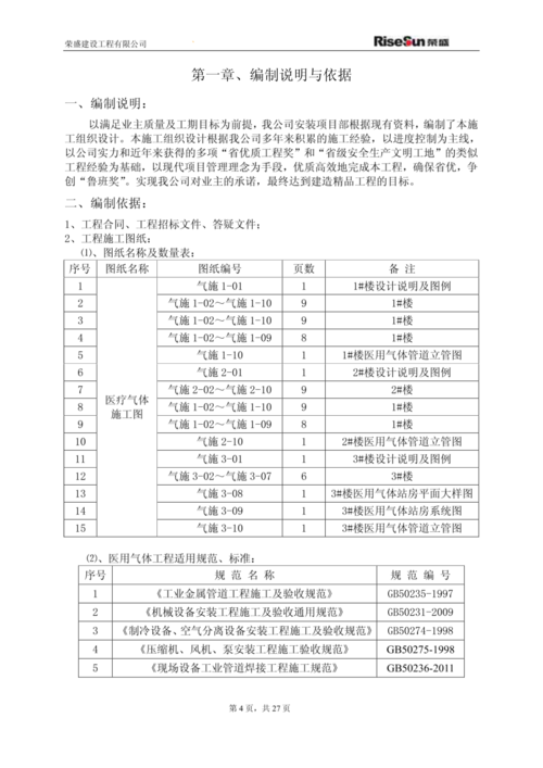 医院气体工程有哪些项目？医院的工程项目-图2