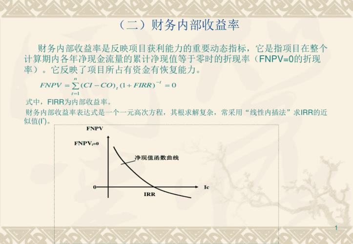 行业内部收益率标准？投资项目内部收益率-图2