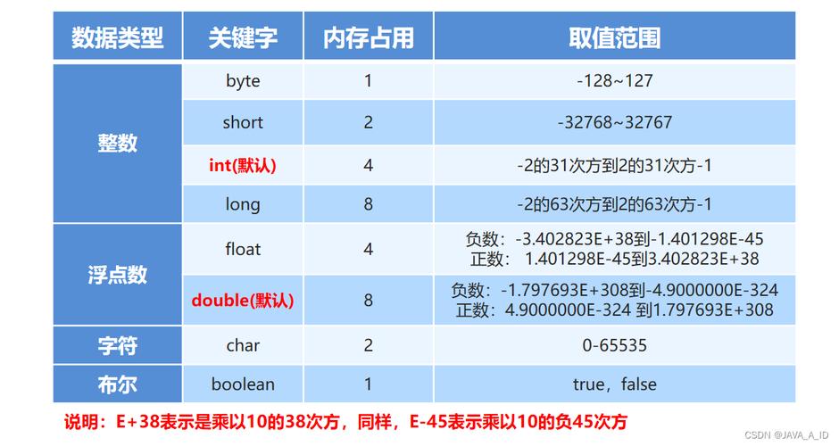 一gb等于多少比特计算过程？比特钱包转币费用kb-图3