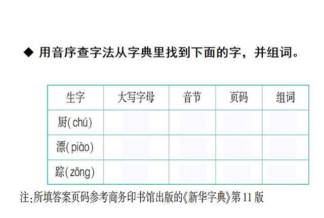 币的音序和部首？bu币钱包下载-图2