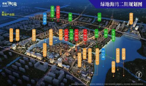 绿地东三省即将开发的项目？绿地集团地产项目-图3