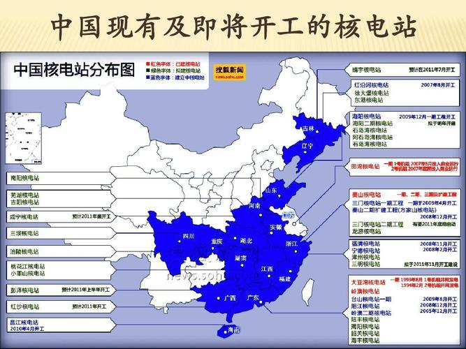 我国在建核电站有多少座？在建核电项目-图1