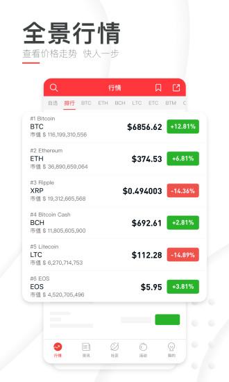 数字货币投资软件？冷钱包 巴比特-图1