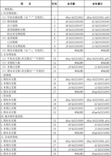 请问什么叫应税项目？营业税的应税项目-图2