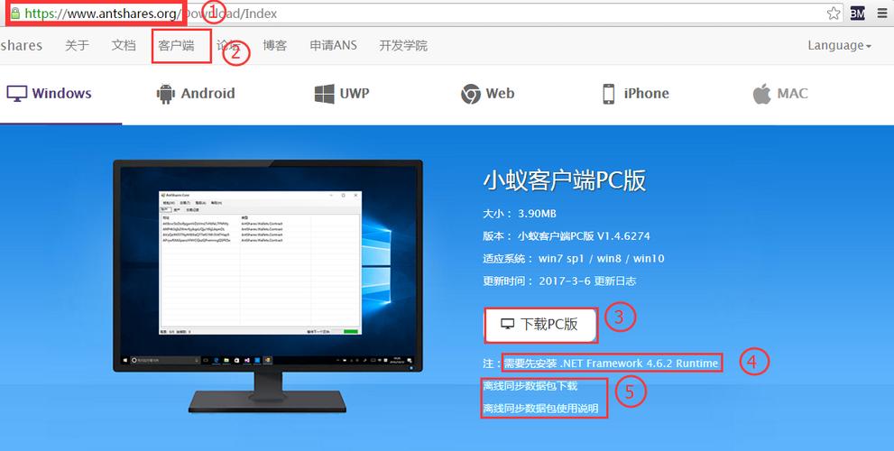 NEO是什么货币？小蚁股钱包安装使用方法-图1