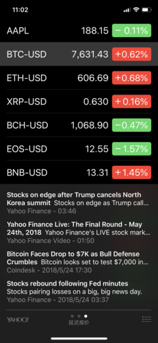 ltct是什么货币？btc电子钱包是什么意思-图2