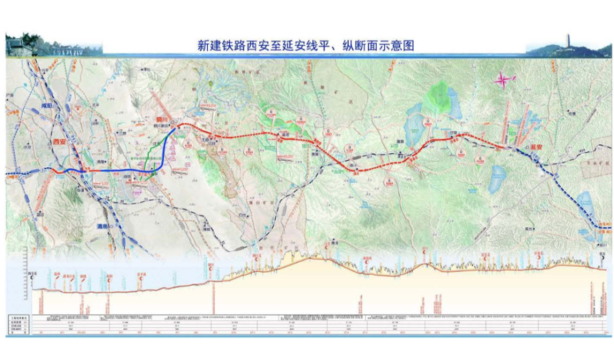 2021陕西开工铁路项目？铁路新开工项目-图3