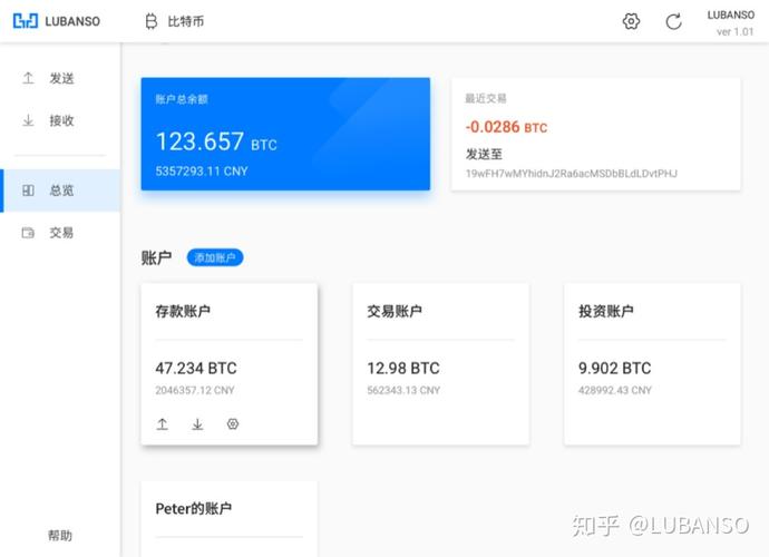 blue怎么注册？如何注册bitcoin钱包-图2