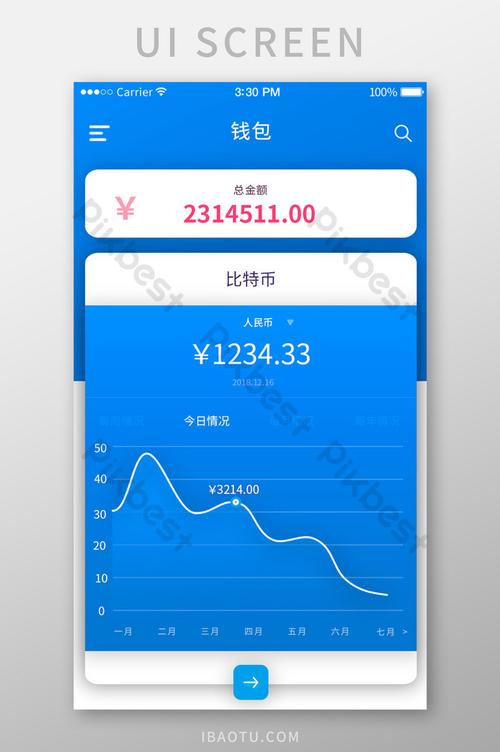 blue怎么注册？如何注册bitcoin钱包-图3