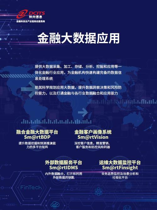 金融科技与科技金融是一个意思吗？金融科技创业项目-图3