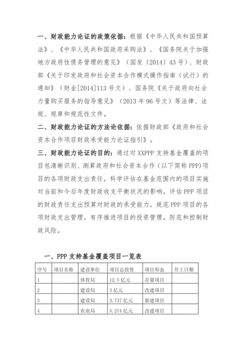 ppp项目财政承受能力怎么算？2015年ppp项目-图1