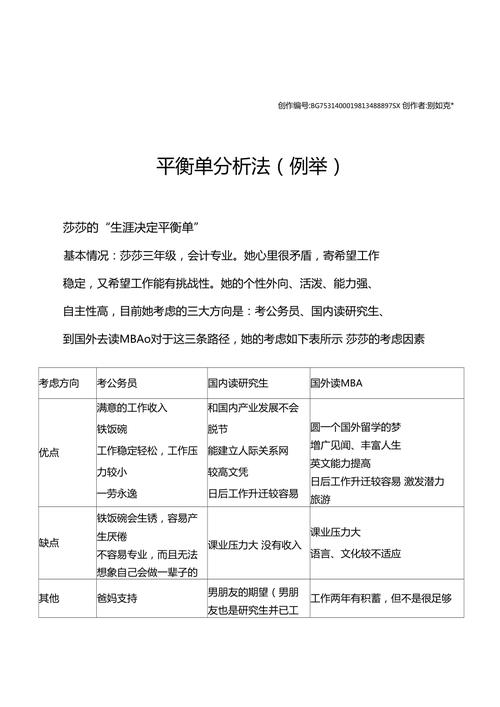 决策平衡单法做决策的两个条件？项目投资决策考虑因素-图1