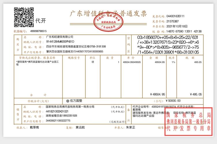 请问科研经费中劳务费是如何分配的？科研项目发票-图3