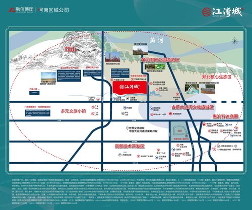 融信江湾城有升值空间吗？融信新江湾项目-图2